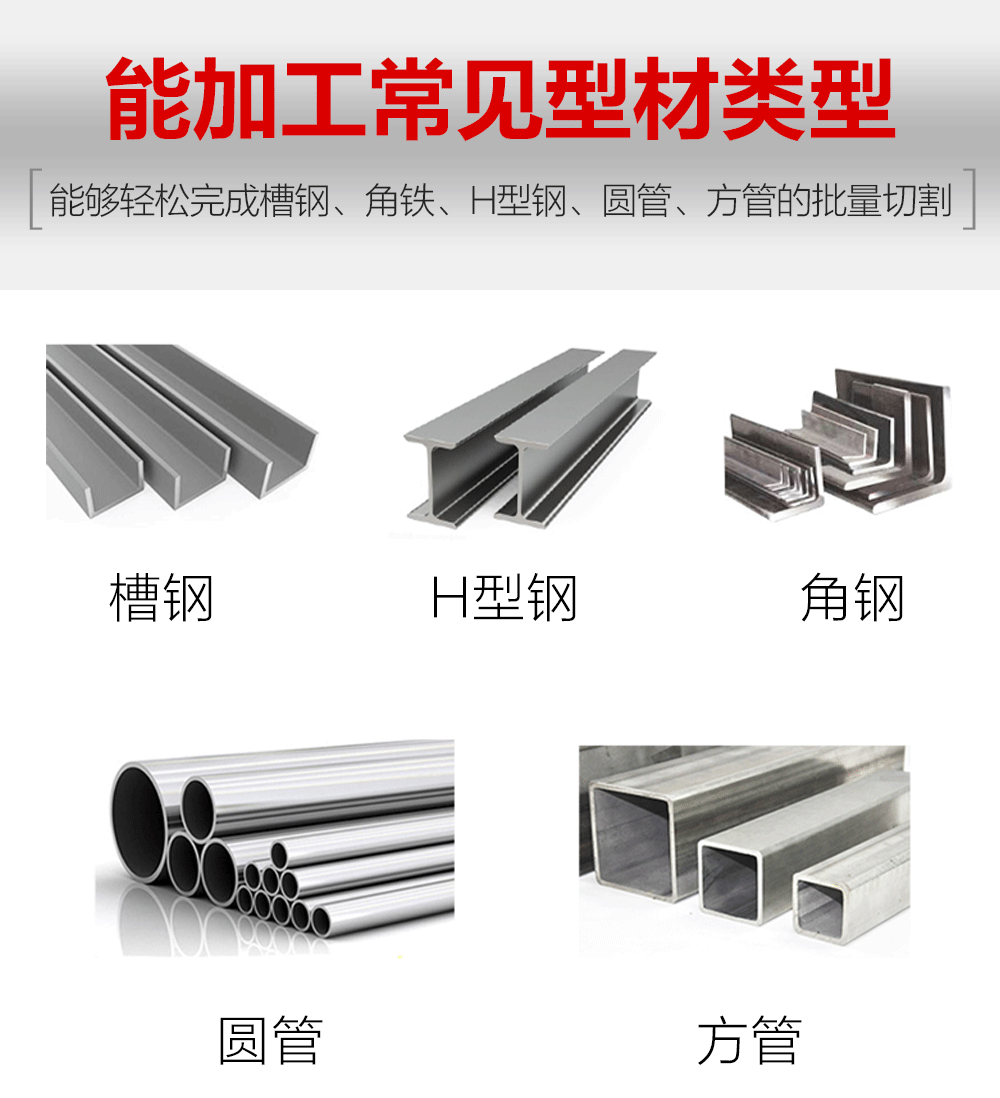 型钢切割机-详情_05.gif
