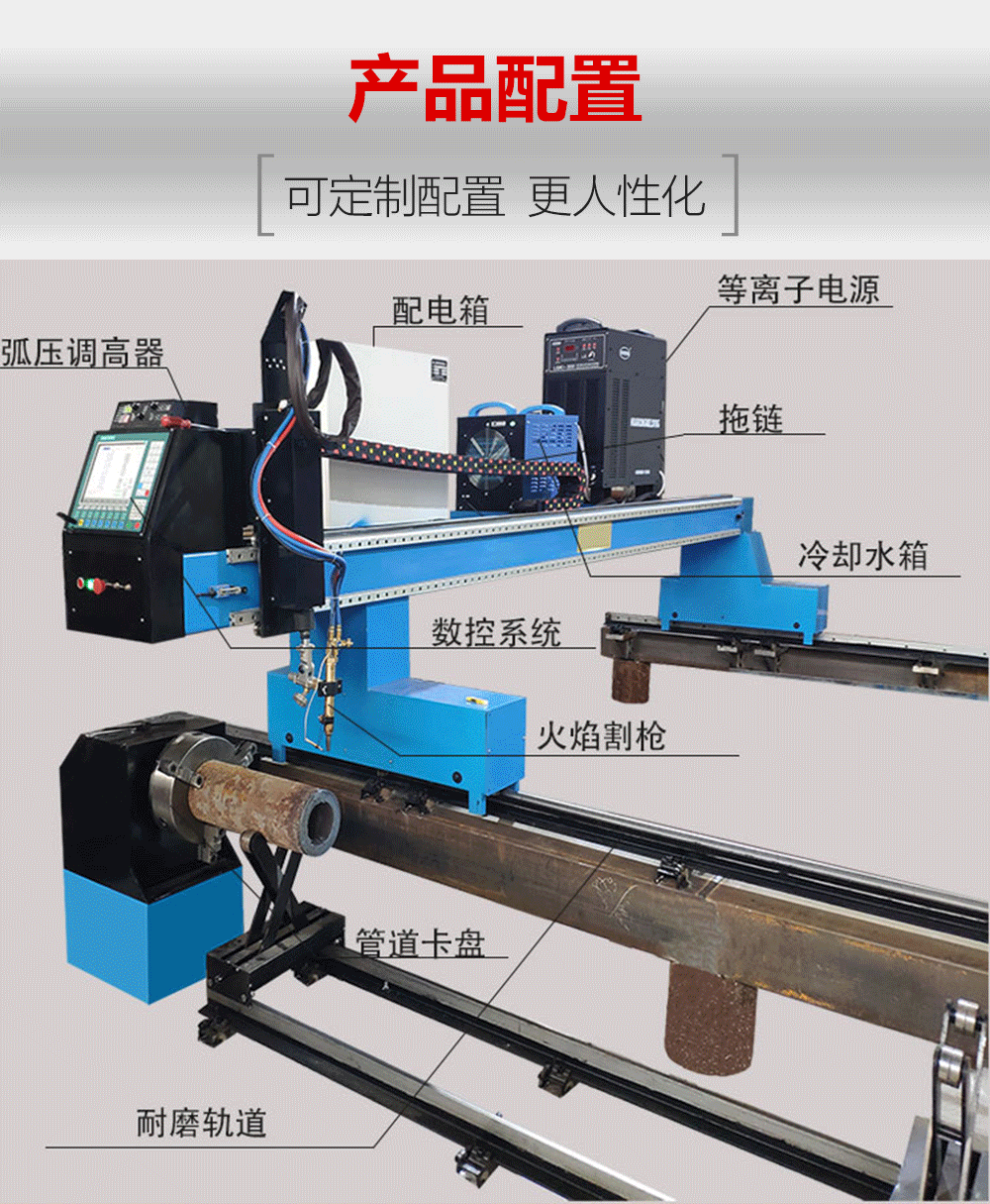 龙门管板一体切割机-详情_12.gif